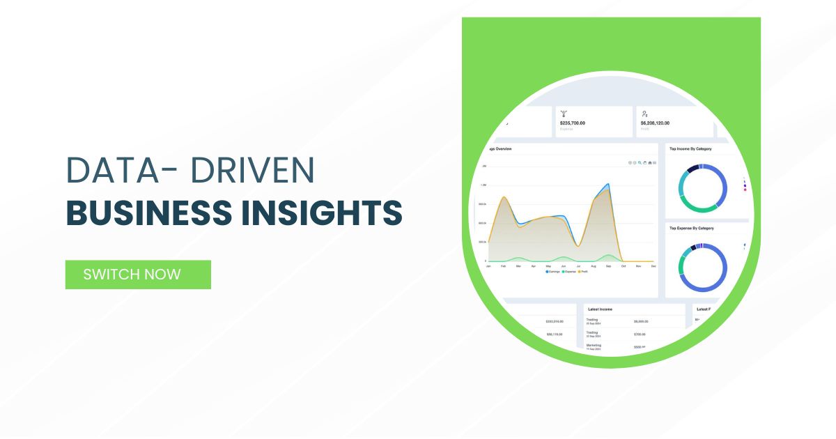 data driven business insights on best accounting app