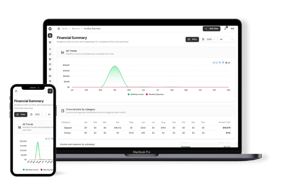 emanager dashboard order management